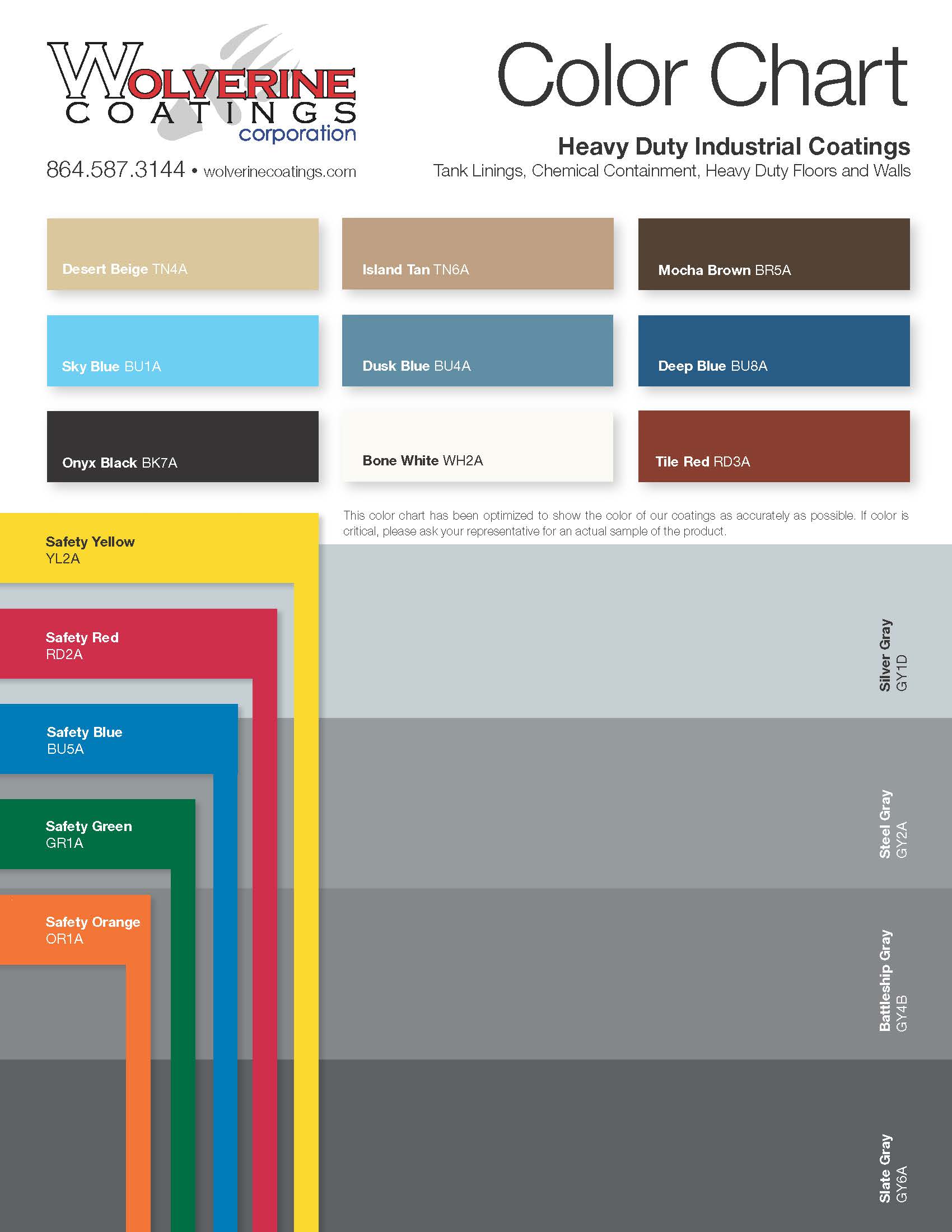 Industrial Color Chart-PCC
